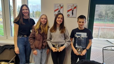 Nejlepší hráči roku 2023