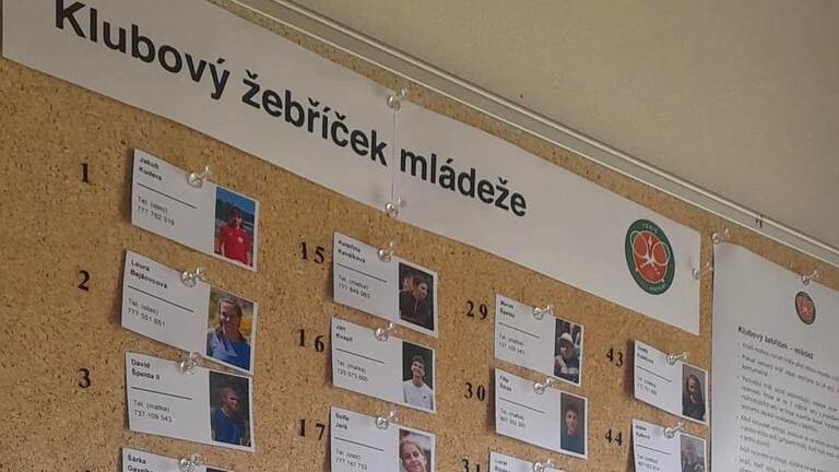 Spouštíme klubový žebříček mládeže Spouštíme klubový žebříček mládeže